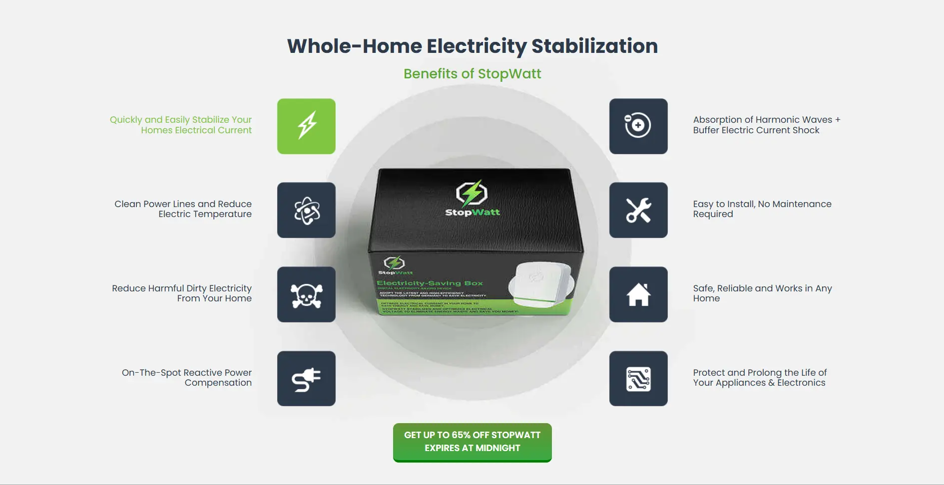 Benefits of StopWatt